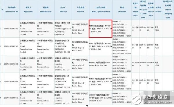 比小米6更完美！小米6Plus曝光：6月發(fā)/全面屏設(shè)計