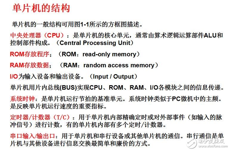 第1章__單片機(jī)的基礎(chǔ)知識a