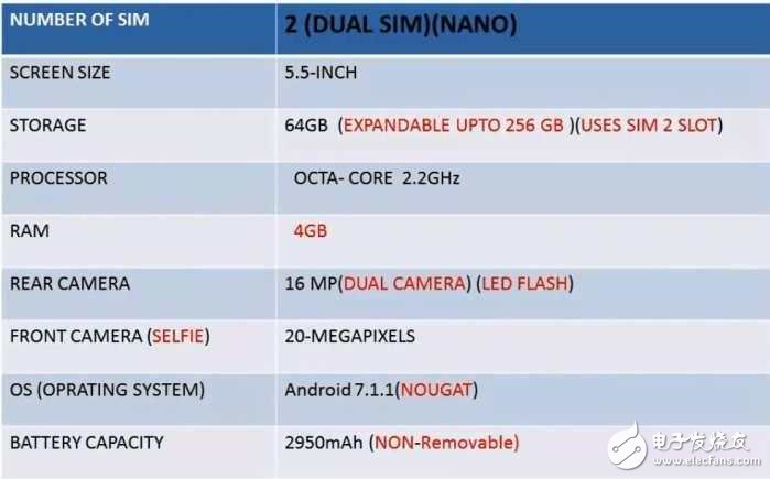 OPPOR11將于5.15日發(fā)布搭配驍龍660+4G+64G