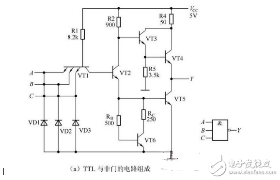 你看過保證能熟練運(yùn)用基礎(chǔ)數(shù)電技術(shù)！