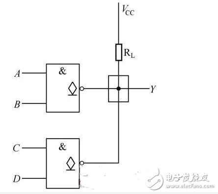 你看過保證能熟練運(yùn)用基礎(chǔ)數(shù)電技術(shù)！