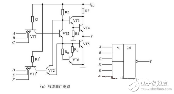 數(shù)電模電基礎(chǔ)知識之搞懂?dāng)?shù)電技術(shù)，你看過保證能熟練運(yùn)用基礎(chǔ)數(shù)電技