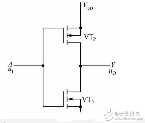 數(shù)電模電基礎(chǔ)知識之搞懂?dāng)?shù)電技術(shù)，你看過保證能熟練運(yùn)用基礎(chǔ)數(shù)電技