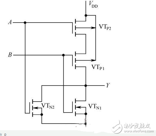 數(shù)電模電基礎(chǔ)知識之搞懂?dāng)?shù)電技術(shù)，你看過保證能熟練運(yùn)用基礎(chǔ)數(shù)電技