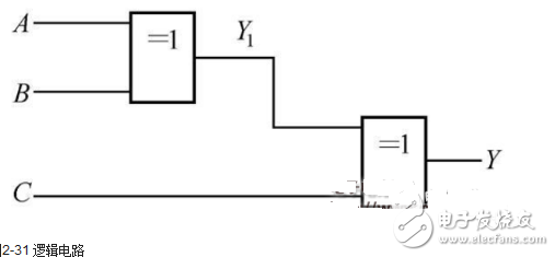 數(shù)電模電基礎(chǔ)知識之搞懂?dāng)?shù)電技術(shù)，你看過保證能熟練運(yùn)用基礎(chǔ)數(shù)電技