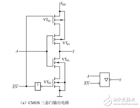 數(shù)電模電基礎(chǔ)知識之搞懂?dāng)?shù)電技術(shù)，你看過保證能熟練運(yùn)用基礎(chǔ)數(shù)電技