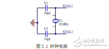 基于C51的電子鐘設計