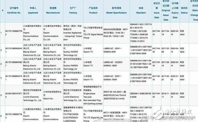 小米6已然發(fā)布可是小米6plus缺延后兩個(gè)月，秘密在這里！