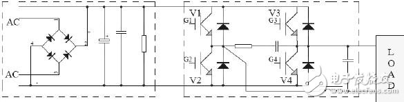 PWM信號在LED驅(qū)動電源中的應(yīng)用案例