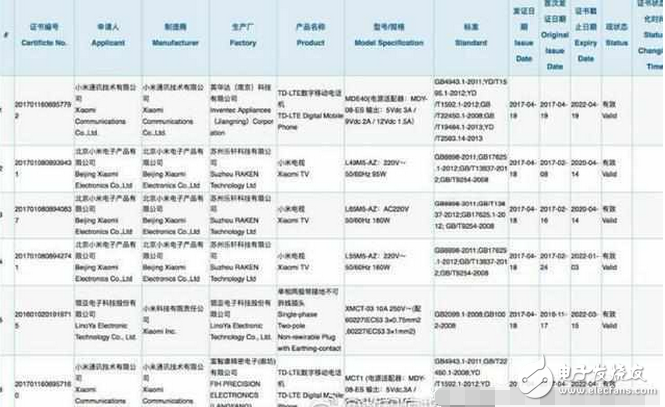 小米6plus什么時候上市？小米6plus最新消息：小米6plus發(fā)布為什么推遲兩個月？小米835新機，原來有秘密！