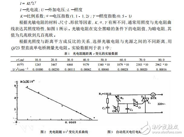 光明電阻特性設定