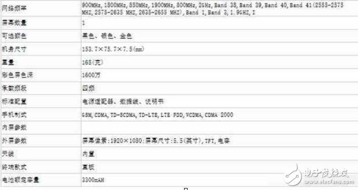 魅族pro7最新消息：魅族旗艦新機曝光：搭載驍龍821處理器？是不是魅族pro7？手機系統(tǒng)成亮點