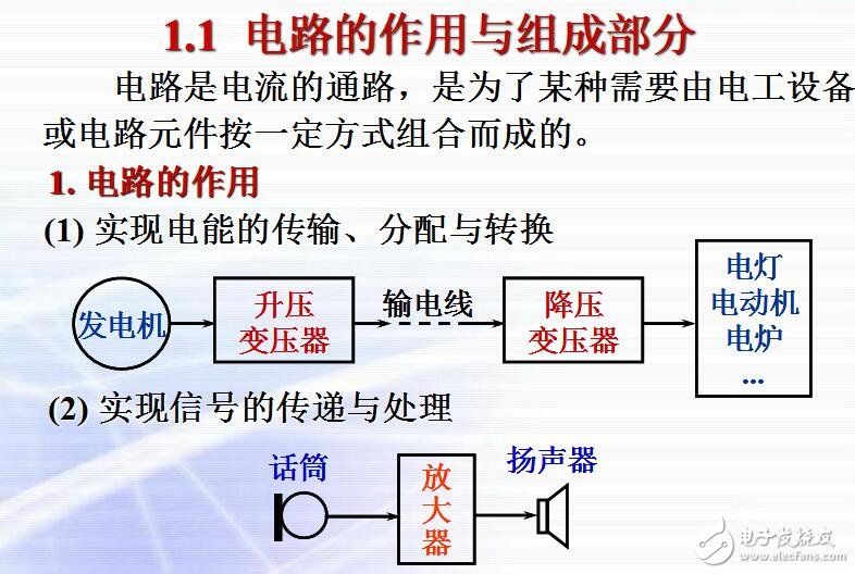 第1章 電路的基本概念與基本定律