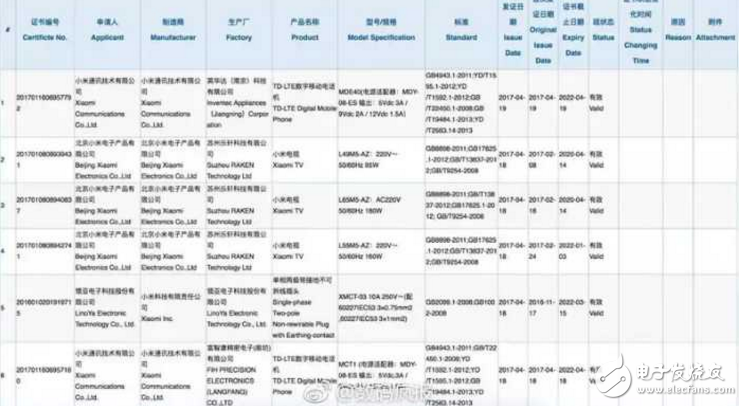 小米6Plus什么時候上市？最新消息：雷軍套路深，小米6Plus要推遲兩個月發(fā)布