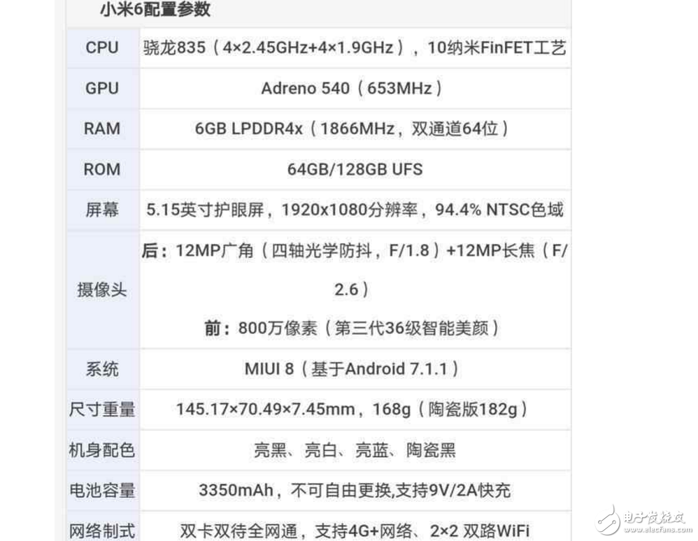 高端旗艦之爭！華為P10、榮耀V9、小米6正面對決！你選誰？