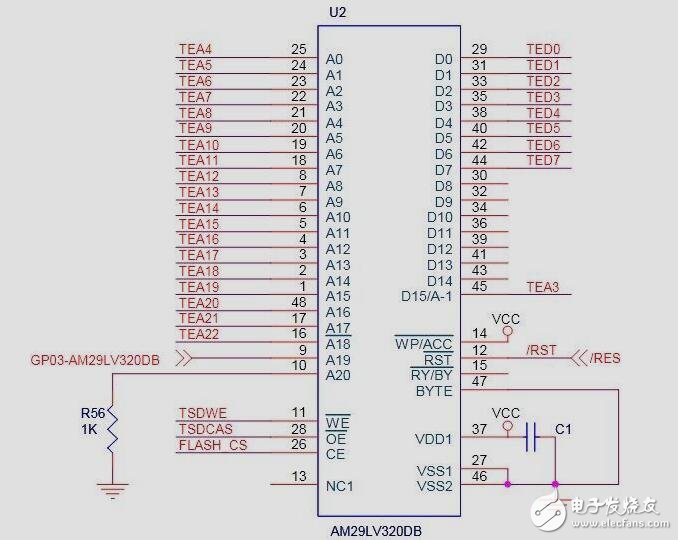 TMS320DM642中文資料