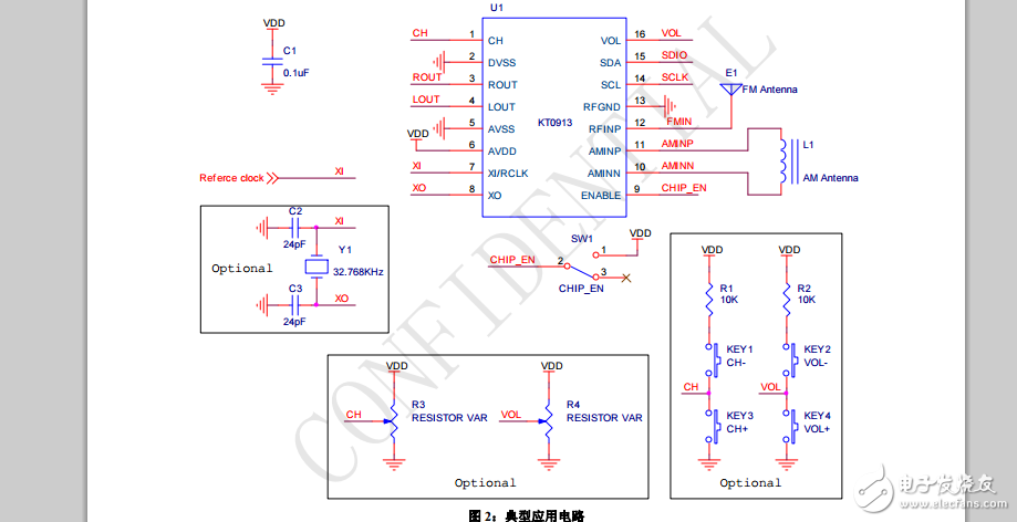 KT0913_FAQ_中文版_V1.4