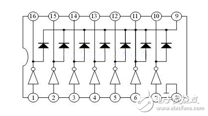 ULN是集成達(dá)林頓管IC，內(nèi)部還集成了一個(gè)消線圈反電動(dòng)勢(shì)的二極管，可用來(lái)驅(qū)動(dòng)繼電器。它是雙列16腳封裝，NPN晶體管矩陣，最大驅(qū)動(dòng)電壓=50V，電流=500mA，輸入電壓=5V，適用于TTL COMS，由達(dá)林頓管組成驅(qū)動(dòng)電路。 ULN是集成達(dá)林頓管IC，內(nèi)部還集成了一個(gè)消線圈反電動(dòng)勢(shì)的二極管，它的輸出端允許通過(guò)電流為200mA，飽和壓降VCE 約1V左右，耐壓BVCEO 約為36V。用戶輸出口的外接負(fù)載可根據(jù)以上參數(shù)估算。采用集電極開(kāi)路輸出，輸出電流大，故可直接驅(qū)動(dòng)繼電器或固體繼電器，也可直接驅(qū)動(dòng)低壓燈泡。通常單片機(jī)驅(qū)動(dòng)ULN2003時(shí)，上拉2K的電阻較為合適，同時(shí)，COM引腳應(yīng)該懸空或接電源。