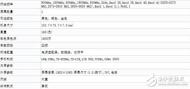 魅族MX7最新消息：魅族MX7現(xiàn)身工信部，堅持聯(lián)發(fā)科，而魅族PRO7有料！