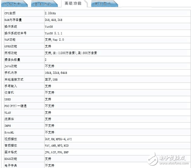 魅族MX7最新消息：魅族MX7現(xiàn)身工信部，堅持聯(lián)發(fā)科，而魅族PRO7有料！