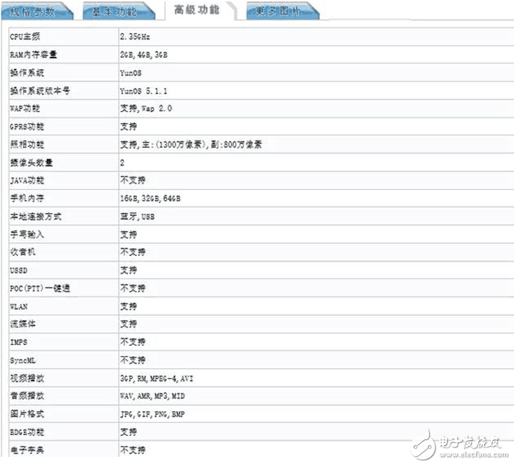 魅族MX7即將發(fā)布：魅族MX7最新消息，魅族MX7將搭載國(guó)產(chǎn)第一款操作系統(tǒng)YunOS