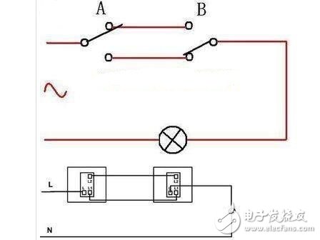 插座開(kāi)關(guān)都是單獨(dú)的，有二個(gè)接線樁。如圖所示L1是火線輸入，L2是火線輸出，火線輸出的作用就是通過(guò)開(kāi)關(guān)控制插座的電源或燈的亮暗。