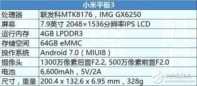 小米平板3：1500元升級4GB運(yùn)存，實(shí)測續(xù)航9個小時