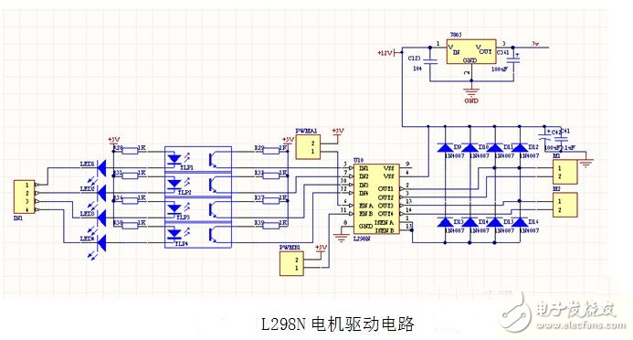 詳細(xì)解析電機驅(qū)動電路典型設(shè)計