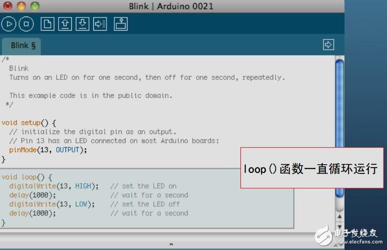 Arduino是什么？Arduino入門學(xué)習(xí)