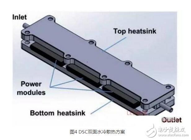 IGBT（Insulated Gate Bipolar Transistor），絕緣柵雙極型晶體管，是由BJT（雙極型三極管）和MOS（絕緣柵型場(chǎng)效應(yīng)管）組成的復(fù)合全控型電壓驅(qū)動(dòng)式功率半導(dǎo)體器件， 兼有MOSFET的高輸入阻抗和GTR的低導(dǎo)通壓降兩方面的優(yōu)點(diǎn)。GTR飽和壓降低，載流密度大，但驅(qū)動(dòng)電流較大；MOSFET驅(qū)動(dòng)功率很小，開(kāi)關(guān)速度快，但導(dǎo)通壓降大，載流密度小。