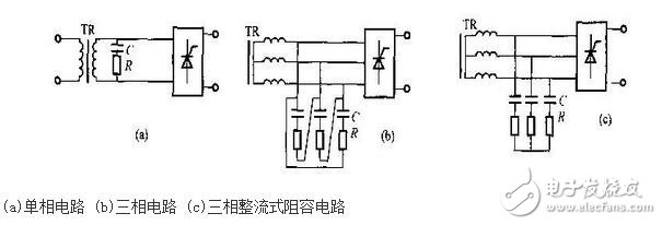 由于晶閘管過載能力較差，短時間的過電壓或過電流就可能導(dǎo)致其損壞。雖然選擇晶閘管時要合理地選擇元件參數(shù)并留有安全裕量，但仍需針對晶閘管的工作條件采取適當(dāng)?shù)谋Ｗo措施，確保晶閘管裝置正常運行。