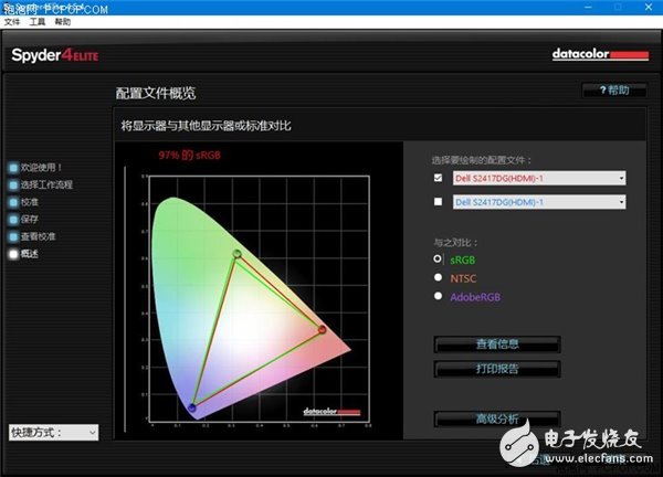 手機、顯示器屏幕的“色域”是什么？顯示器又該如何選擇？