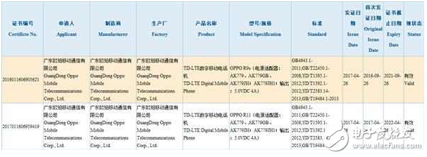 OPPOR11最新消息：20w快充+安卓7.1，較OPPOR9升級的可不止一點(diǎn)