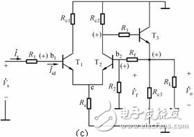 串聯(lián)電路反饋與并聯(lián)電路反饋的區(qū)別和特點