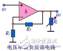 串聯(lián)電路反饋與并聯(lián)電路反饋的區(qū)別和特點