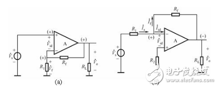 串聯(lián)電路反饋與并聯(lián)電路反饋的區(qū)別和特點