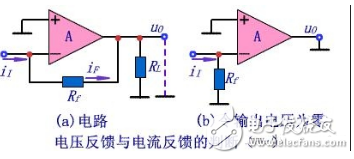 串聯(lián)電路反饋與并聯(lián)電路反饋的區(qū)別和特點