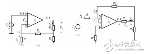 串聯(lián)電路反饋與并聯(lián)電路反饋的區(qū)別和特點
