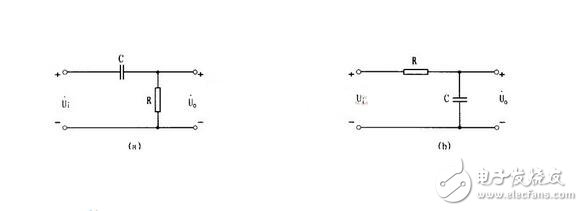 RC電路簡(jiǎn)介，RC串并聯(lián)電路的工作原理及應(yīng)用
