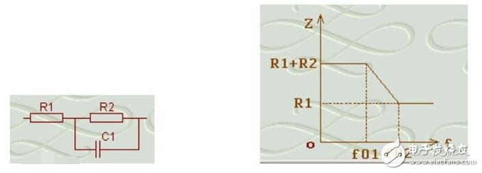 RC電路簡(jiǎn)介，RC串并聯(lián)電路的工作原理及應(yīng)用