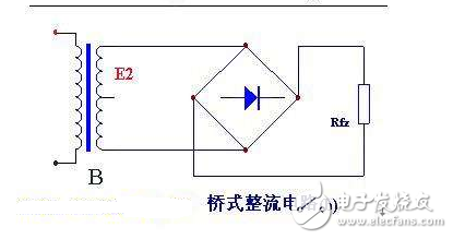 　電壓是正弦波。