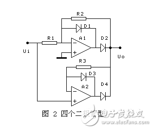 雖然這里的精密全波電路達十種，仔細分析，發(fā)現(xiàn)優(yōu)秀的并不多，確切的說只有3種，就是前面的3種。