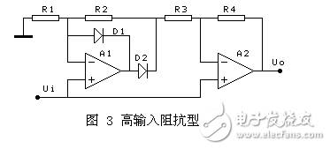 雖然這里的精密全波電路達十種，仔細分析，發(fā)現(xiàn)優(yōu)秀的并不多，確切的說只有3種，就是前面的3種。