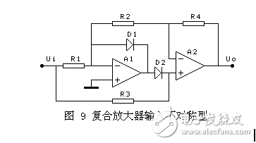 雖然這里的精密全波電路達十種，仔細分析，發(fā)現(xiàn)優(yōu)秀的并不多，確切的說只有3種，就是前面的3種。