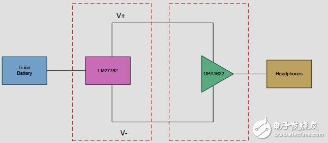 高保真耳機(jī)放大器電源參考設(shè)計(jì)