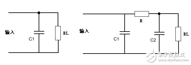 電容濾波器和電感濾波器詳解（工作原理，設(shè)計(jì)詳解，典型電路圖）