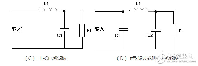 電容濾波器和電感濾波器詳解（工作原理，設(shè)計(jì)詳解，典型電路圖）