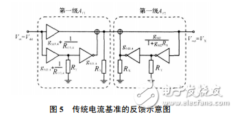 新型高電源抑制比CMOS電流基準