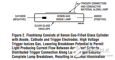 蜂窩電話/照相機閃光照明的簡易電路