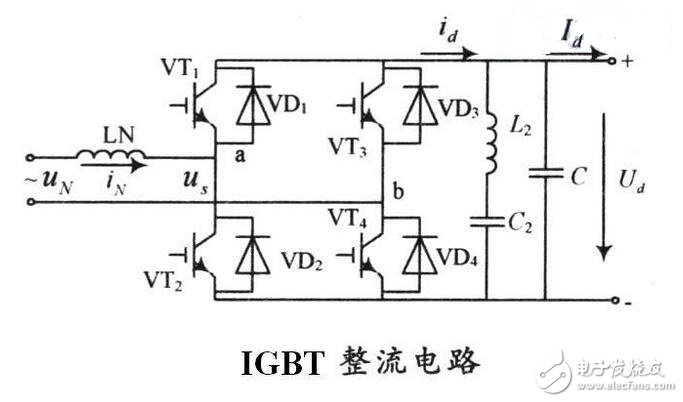 有其上述原因。還有IGBT觸發(fā)用的是高頻輸出也呈現(xiàn)高頻脈沖型的，濾波要求高，如果觸發(fā)不用高頻，控制性能就顯得很糟糕?？煽毓瑁ňчl管）就不同是個(gè)半控元件，觸發(fā)導(dǎo)通后波形是連續(xù)的，控制也比較容易，濾波要求也容易做到。所以一般情況下根據(jù)要求需要整流用的是可控硅，逆變用IGBT。